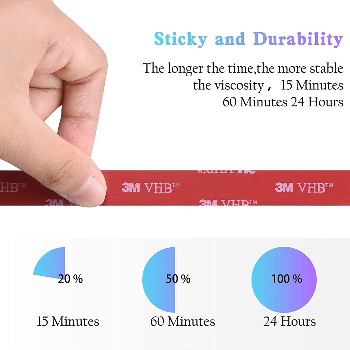 3M VHB 4910 Clear Double Sided Tape 1 inch Wide 10 Foot Long