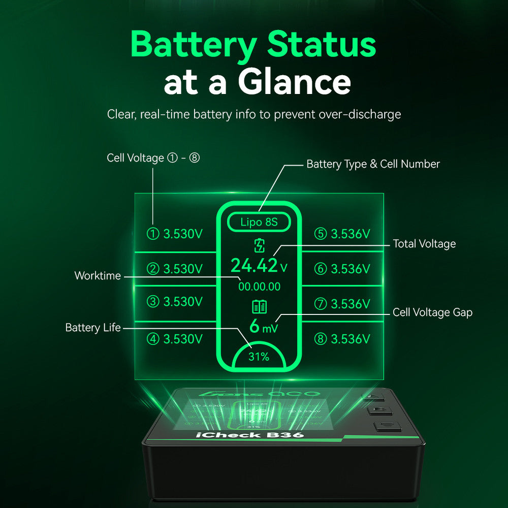 Gens Ace iCheck B36 | Smart RC Battery Checker