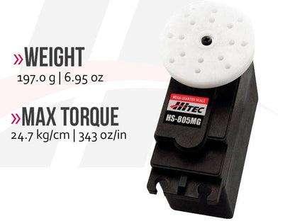 Hitec Giant Scale Servos 805MG