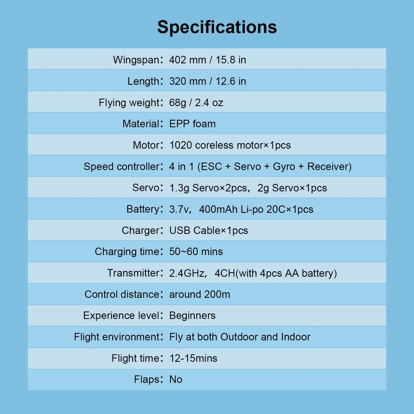Top RC Mini RC Model Plane P47 Ready to Fly Mode 2