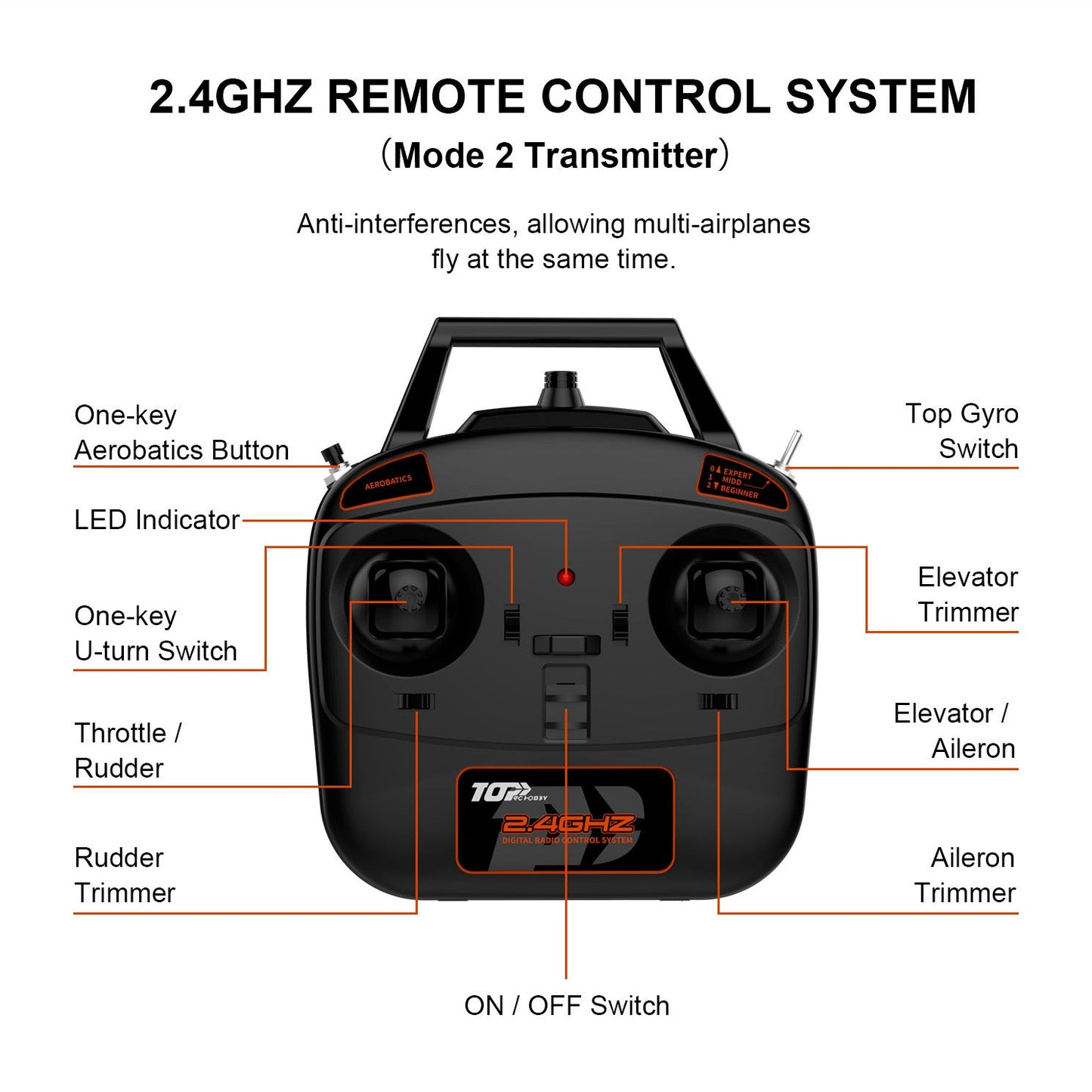 Top RC Mini RC Model Plane P47 Ready to Fly Mode 2