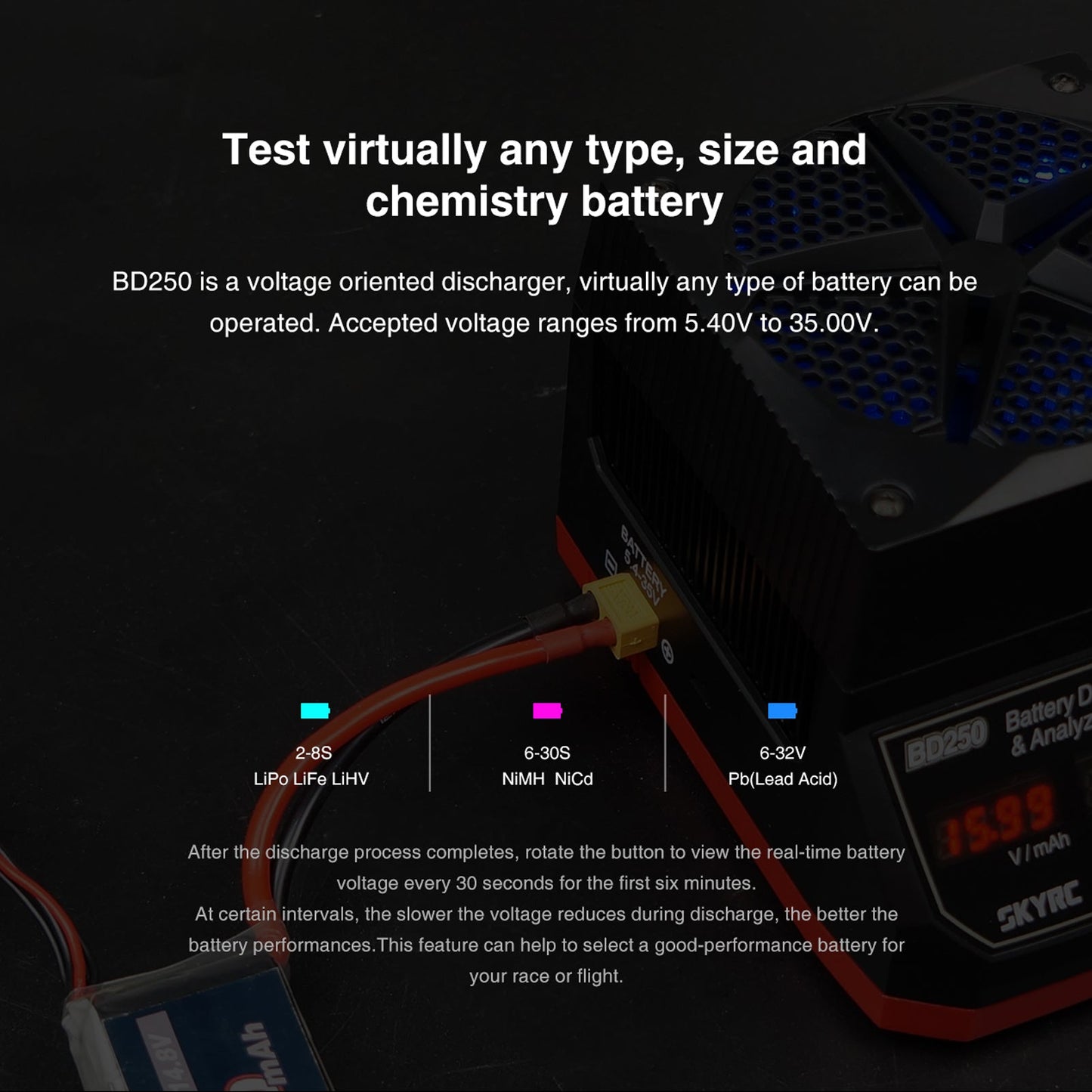 SKYRC BD250 250W 35A LiPo LiHV NiMH Battery Discharger & Analyzer