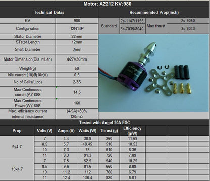 Angel A2212-13 980KV Brushless Outrunner Motor